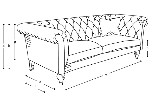 Sofas & Stuff